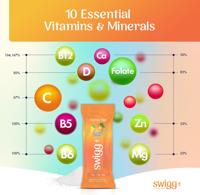 sugar-free-electrolytes-powder-packets---hydration-vitamin-water-drink-mix---2500-mcg-b12-c-d-b6-folate-iron-zinc-more-essential-elements-daily-multi-vitamins---hydration-packets-sugar-free-1