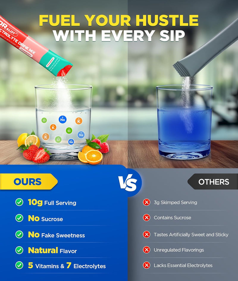 sugar-free-electrolytes-powder-with-natural-flavors-3x-rapid-hydration-packets-with-10-electrolyte-vitamins-liquid-daily-iv-non-gmo-gluten-free-keto-vegan-16-sticks-5