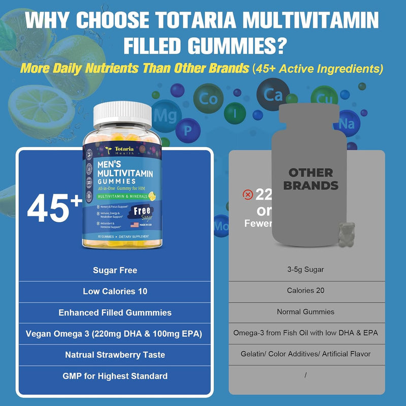 sugar-free-mens-multivitamin-gummies-wvegan-omega--7.jpg