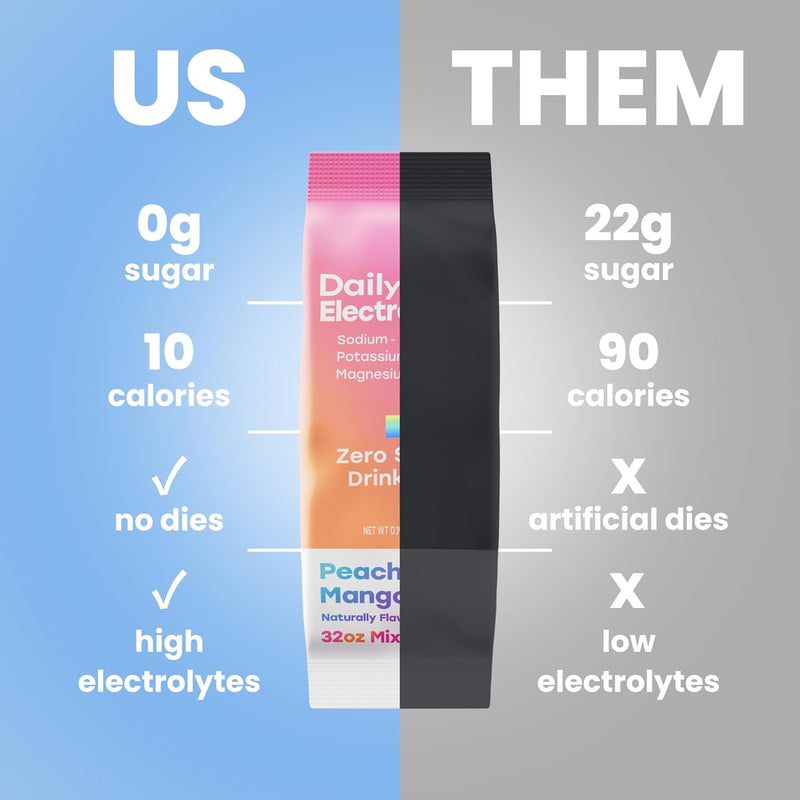 sugar-free-pink-salt-electrolyte-drink-mix-30-pack-8.jpg