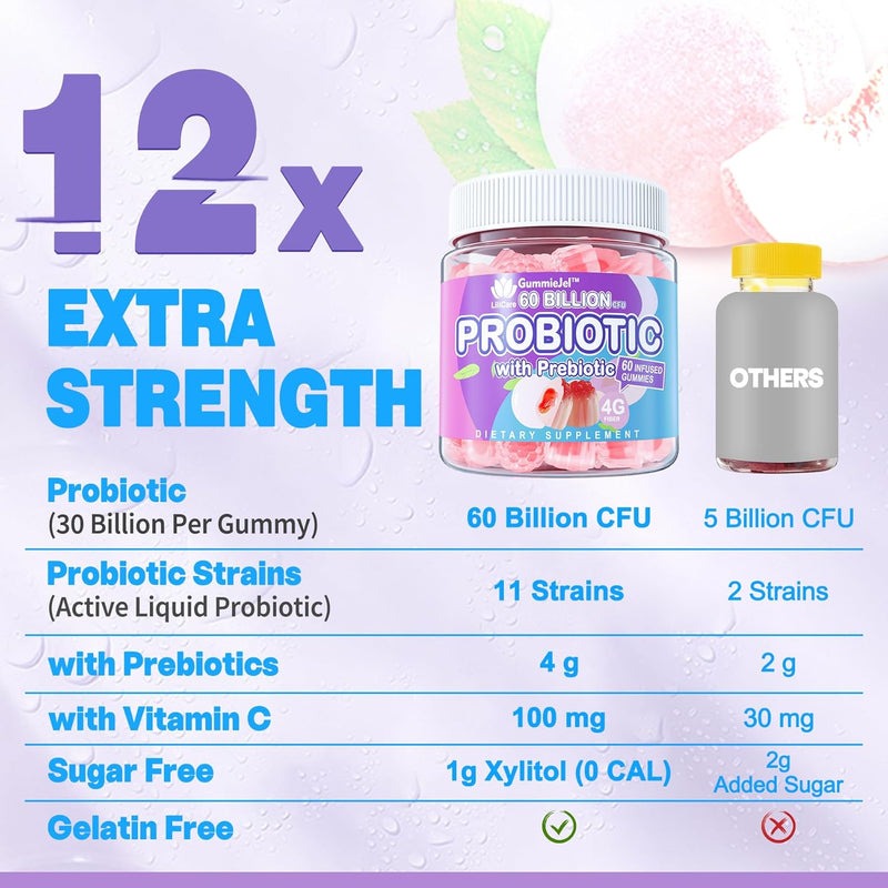 sugar-free-probiotic-gummies-60-billion-cfu-11-str-6.jpg