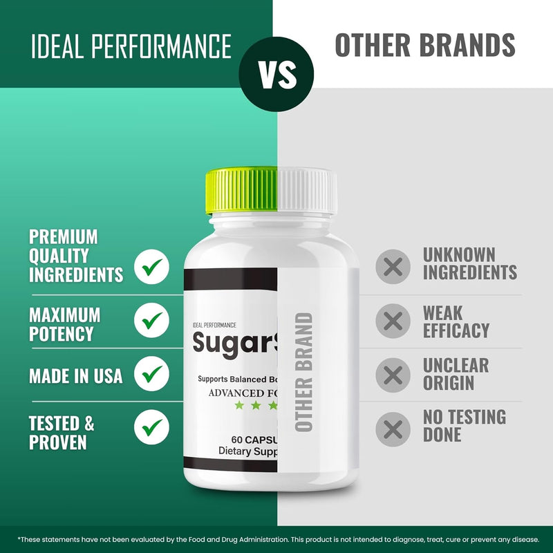 sugar-sync-capsules-sugarsync-glyco-optimizer-supplement-sugar-sync-joint-optimizer---maximum-strength-sugar-sync-gluco-cleanse-detox-advanced-formula-sugarsync-glycol-reviews-2-pack-3