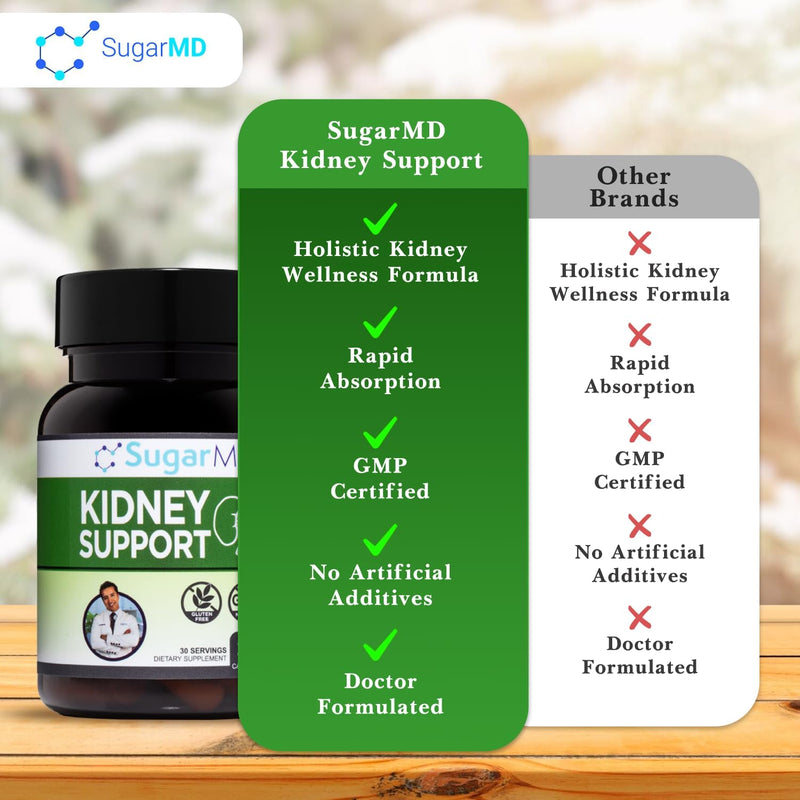 sugarmd-kidney-support-formula-30-capsules-kidney--3.jpg