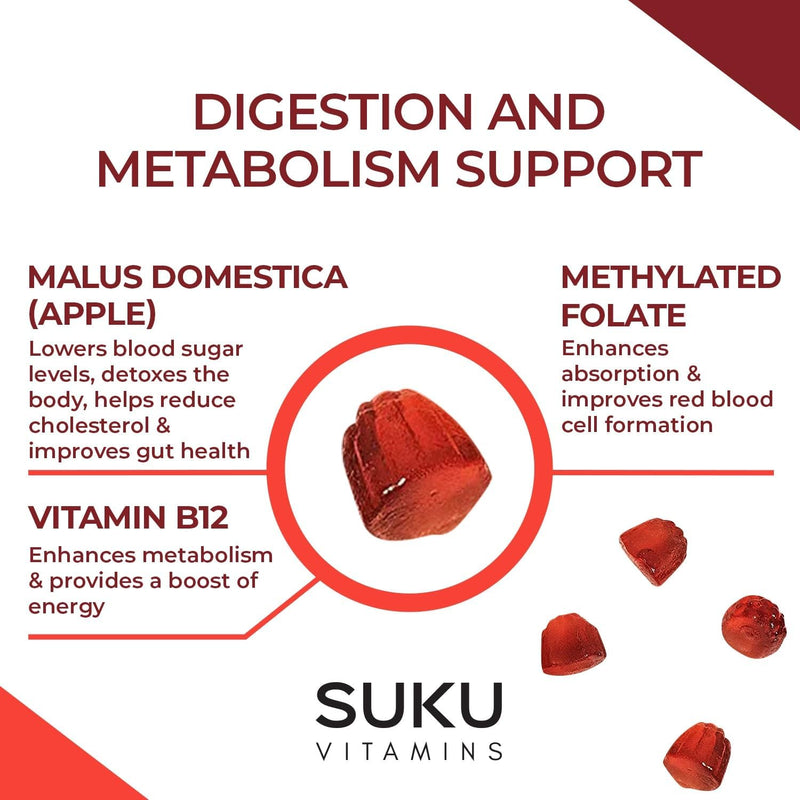 suku-appley-ever-after-gummies-apple-cider-vinegar-6.jpg