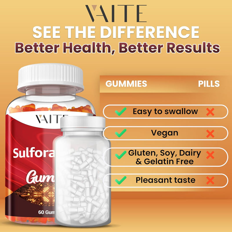 sulforaphane-glucosinolate-supplement-100mg-brocco-5.jpg