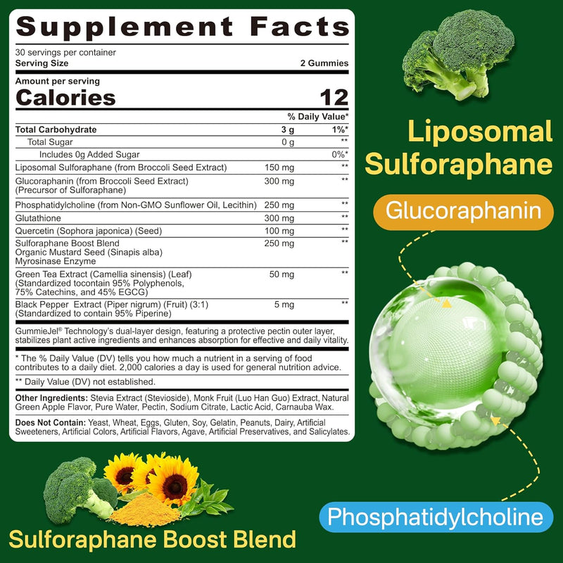 sulforaphane-supplement-150mg-made-in-usa-from-bro-2.jpg