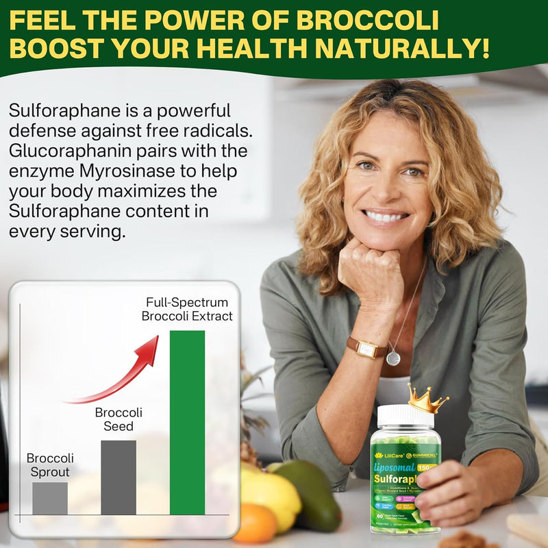 sulforaphane-supplement-150mg-made-in-usa-from-bro-3.jpg