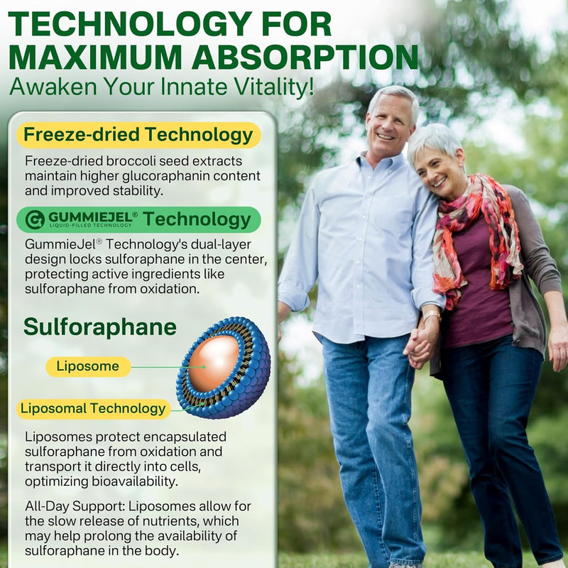 sulforaphane-supplement-150mg-made-in-usa-from-bro-6.jpg