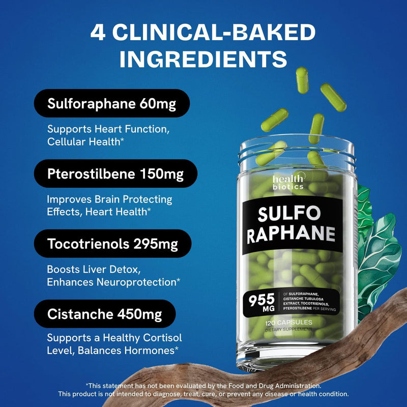 sulforaphane-supplement-organic-broccoli-sprouts-s-4.jpg