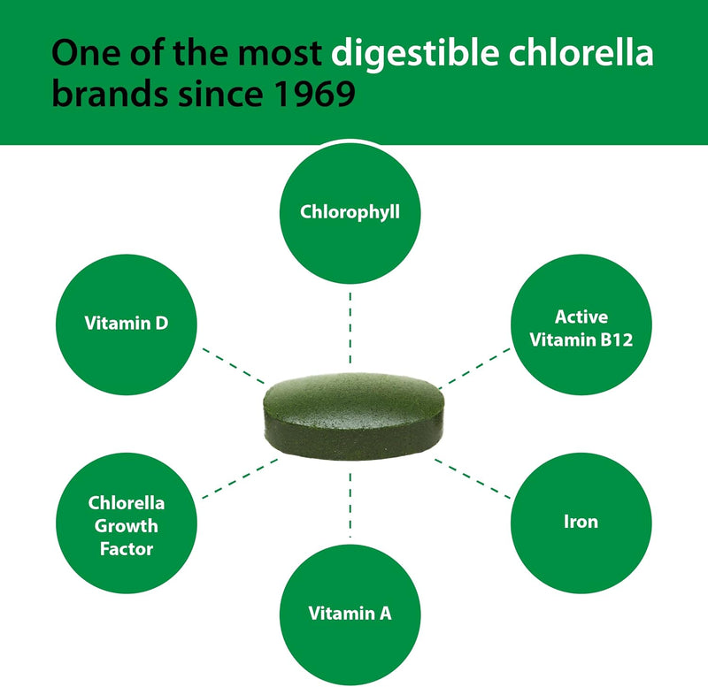 sun-chlorella-500mg-whole-body-wellness-green-alga-6.jpg
