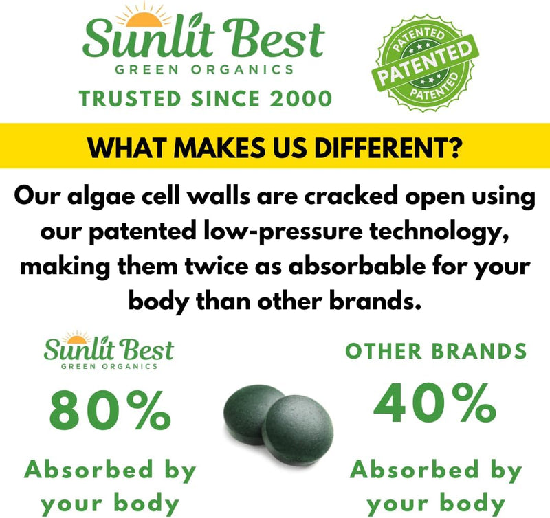 sunlit-super-5050-organic-chlorella-spirulina-tabl-3.jpg