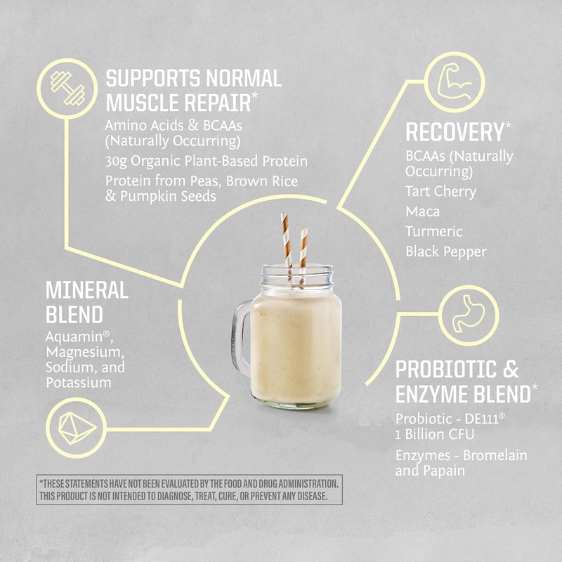 sunwarrior-vegan-protein-powder-plant-based-usda-o-4.jpg