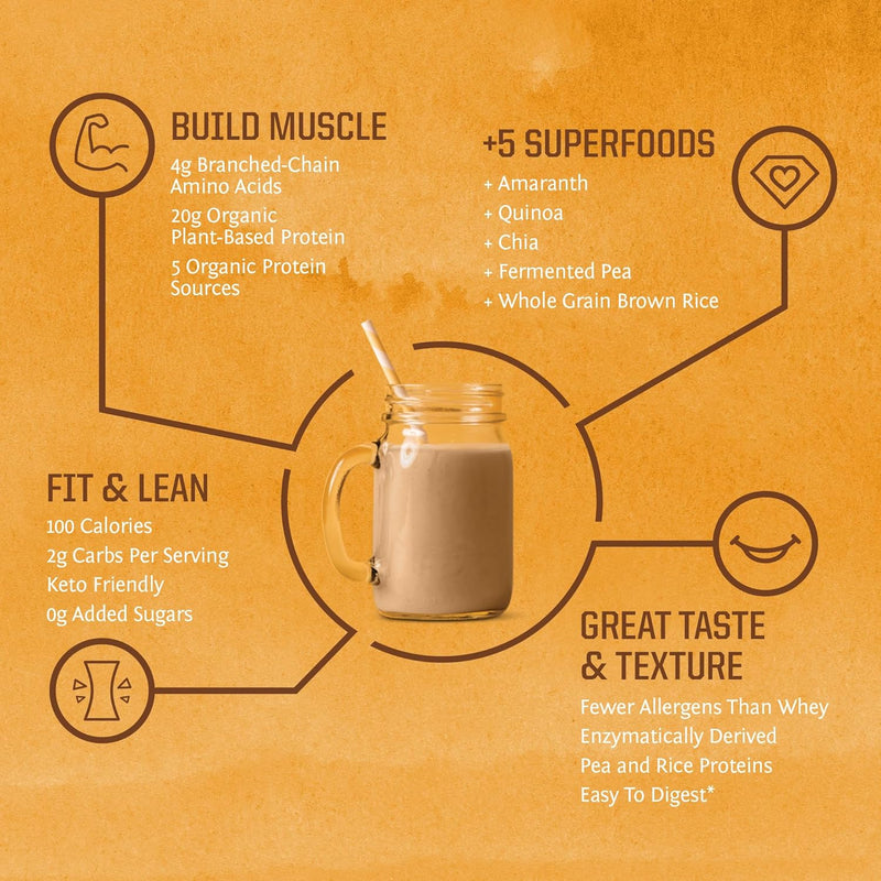 sunwarrior-vegan-protein-powder-unflavored-30-serv-5.jpg