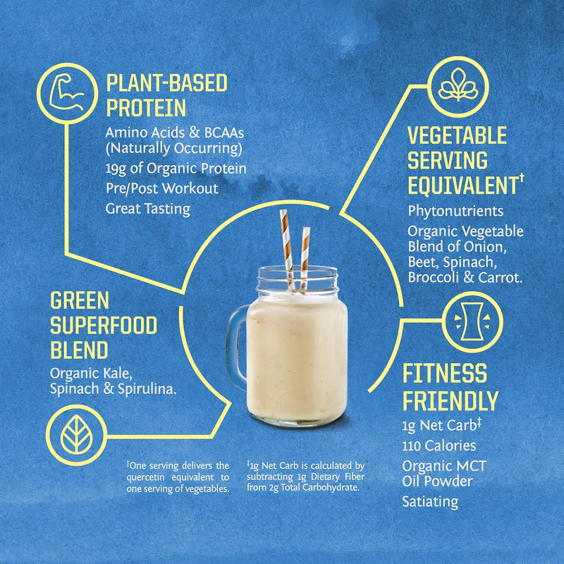 sunwarrior-warrior-blend-protein-greens-powder-dri-4.jpg