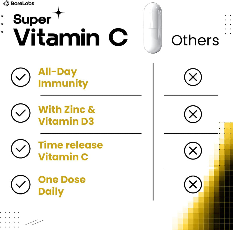 super-c-time-release-vitamin-c-1000mg-vitamin-d-10-4.jpg