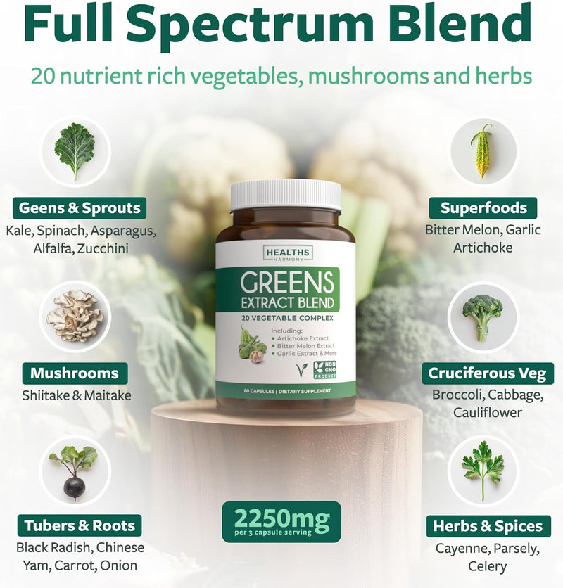 super-greens-antioxidants-superfoods-2250mg-supplement---20-ingredients-with-sprouts-mushrooms-roots-garlic-bitter-melon-artichoke-celery-seed-cayenne-pepper-alfalfa-non-gmo---60-capsules-2