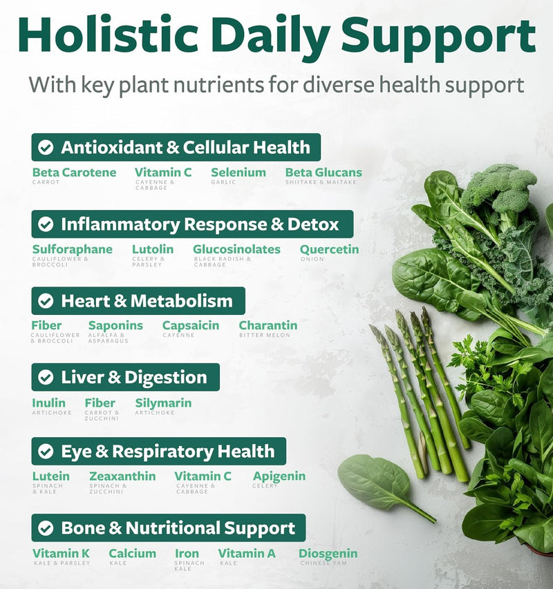 super-greens-antioxidants-superfoods-2250mg-supplement---20-ingredients-with-sprouts-mushrooms-roots-garlic-bitter-melon-artichoke-celery-seed-cayenne-pepper-alfalfa-non-gmo---60-capsules-3