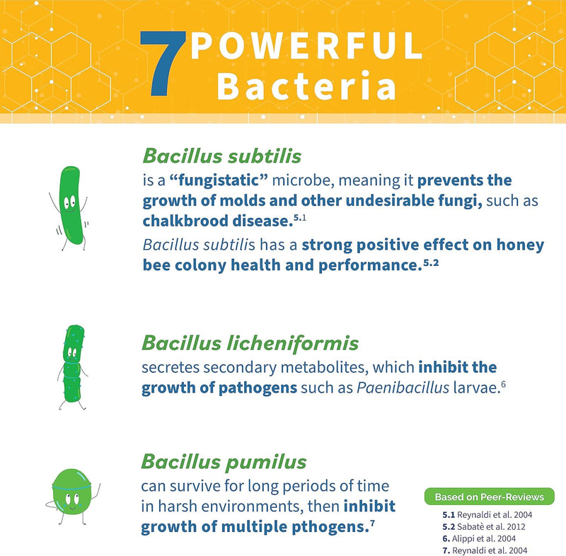 superdfm-honeybee-probiotic-supplement-for-honey-b-7.jpg