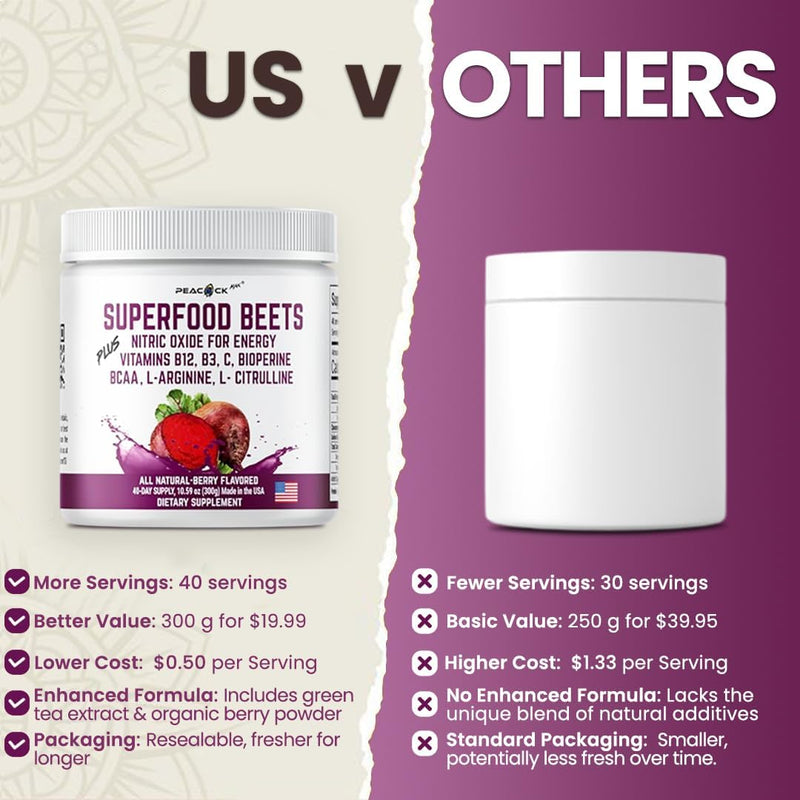 superfood-bundle---reds-greens-powder-1164-oz-and--7.jpg