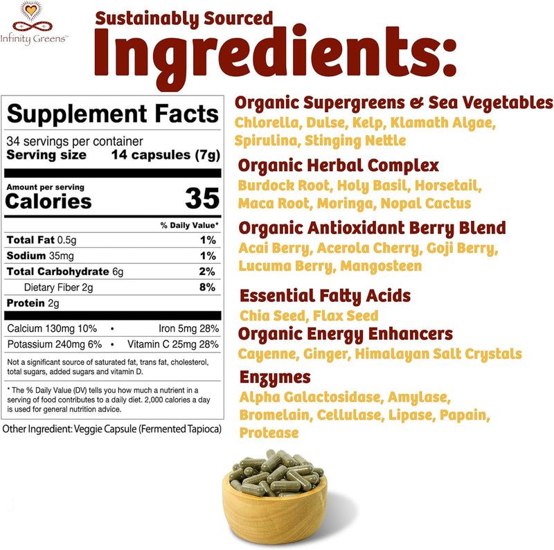 superfood-capsules-blue-green-algae-based-capsules-5.jpg