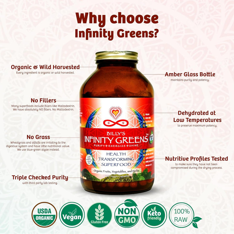 superfood-capsules-blue-green-algae-based-capsules-6.jpg