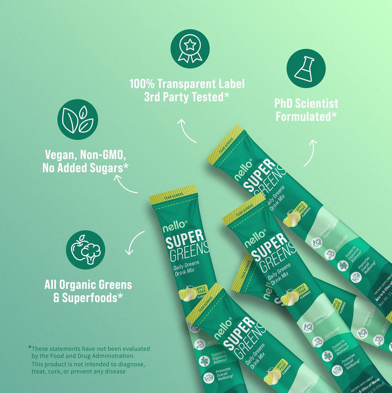 supergreens-premium-superfood-greens-drink-mix-wch-2.jpg