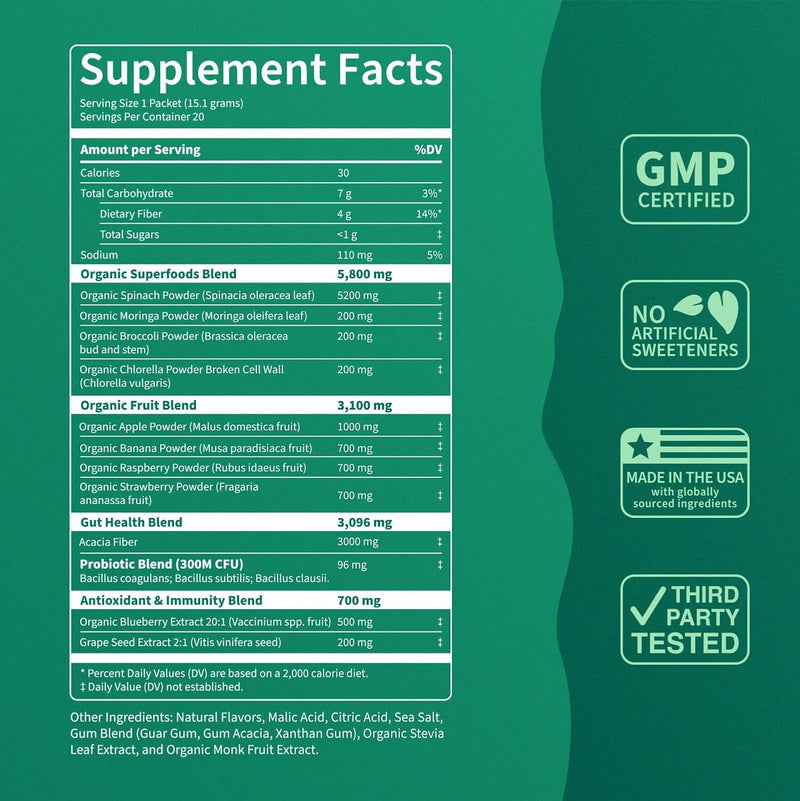 supergreens-premium-superfood-greens-drink-mix-wch-3.jpg