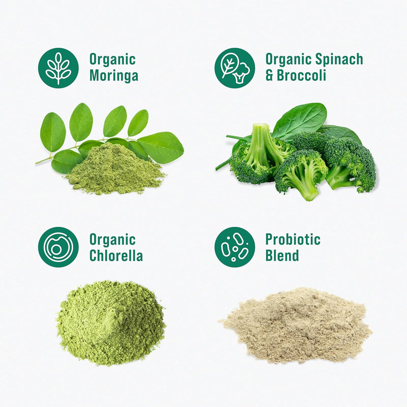 supergreens-premium-superfood-greens-drink-mix-wch-5.jpg
