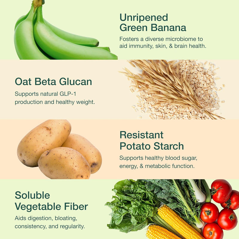supergut-gut-healthy-flavored-glp-1-booster-blood--3.jpg