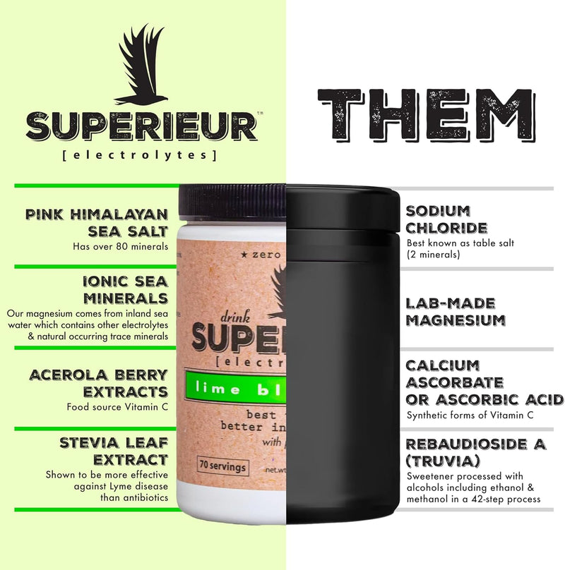 superieur-electrolyte-powder-packets---vegan-elect-2.jpg