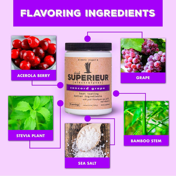 superieur-electrolytes-plant-based-electrolyte-sup-3.jpg