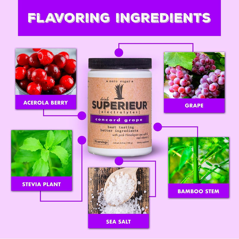 superieur-electrolytes-plant-based-electrolyte-sup-3.jpg