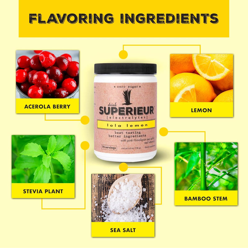 superieur-electrolytes-plant-based-electrolyte-sup-3.jpg