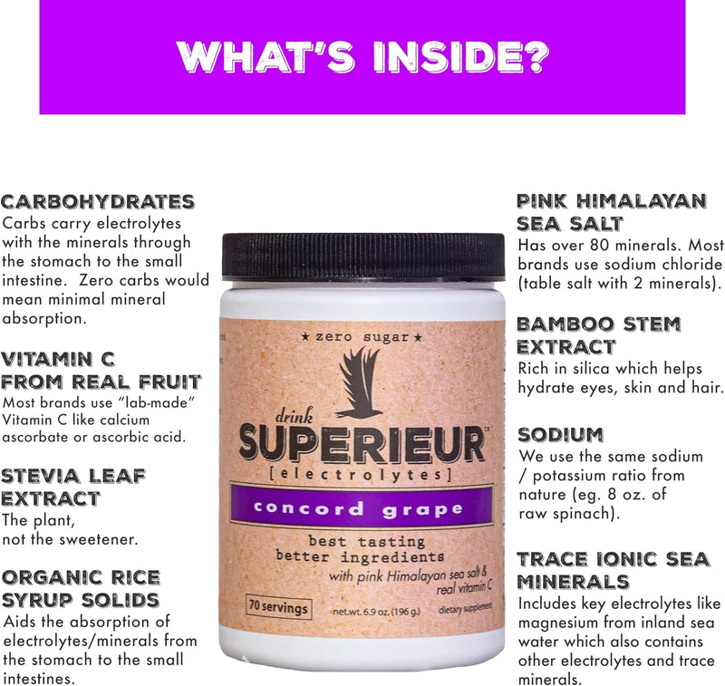 superieur-electrolytes-plant-based-electrolyte-sup-5.jpg