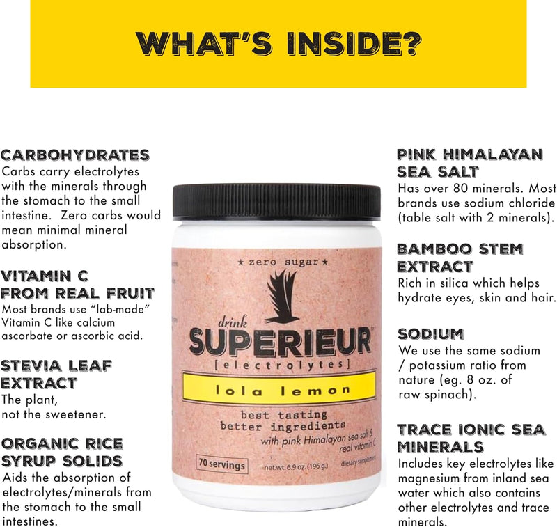 superieur-electrolytes-plant-based-electrolyte-sup-5.jpg