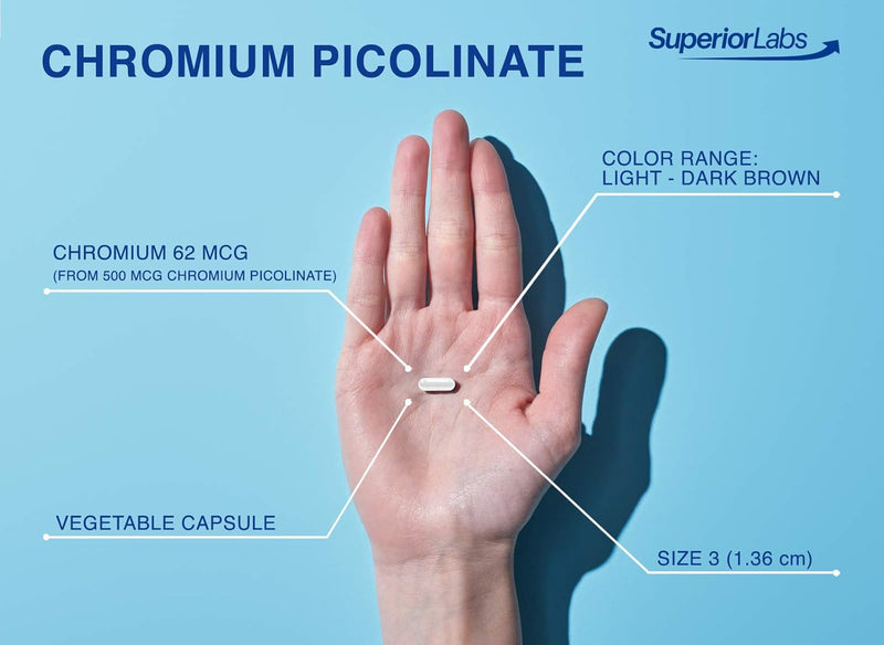 superior-labs-chromium-picolinate-500mcg-high-abso-4.jpg