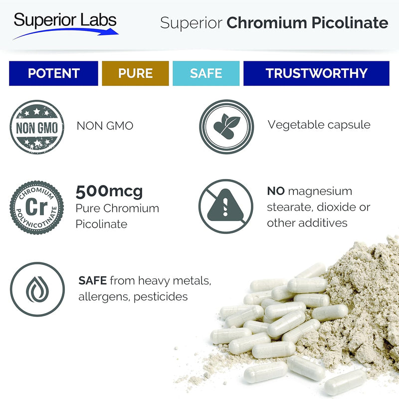 superior-labs-chromium-picolinate-500mcg-high-abso-5.jpg