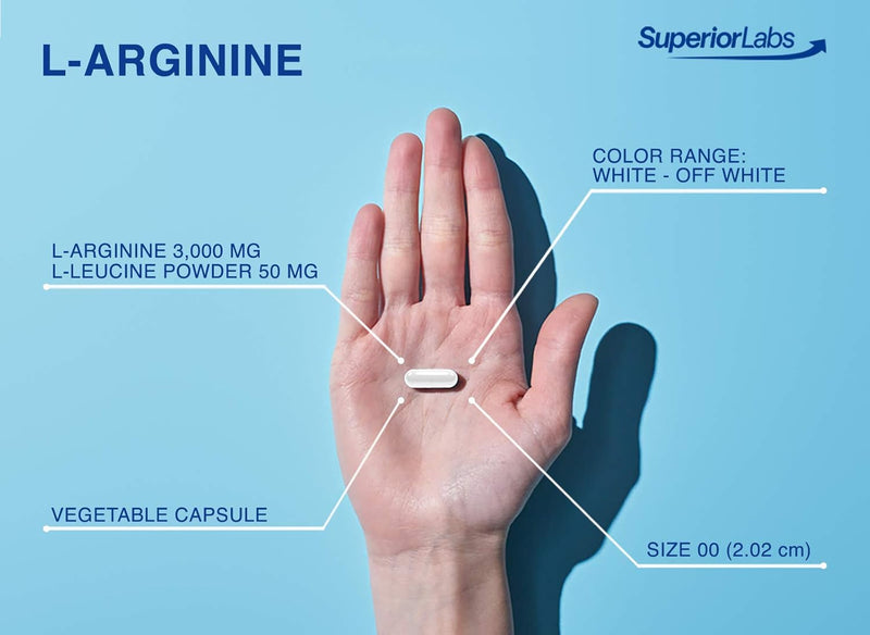 superior-labs-l-arginine-3000mg-pure-non-gmo-high--4.jpg