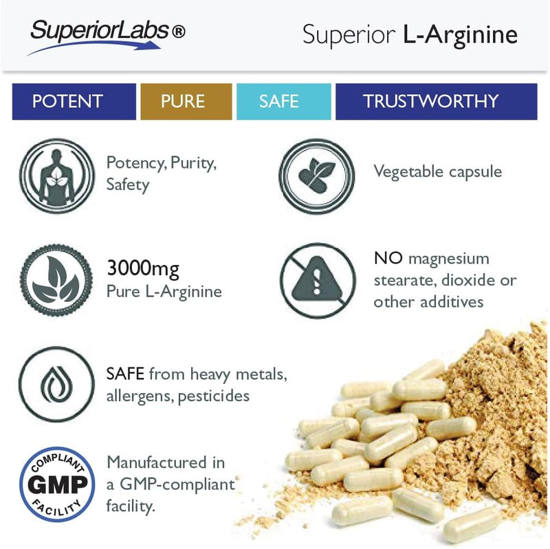 superior-labs-l-arginine-3000mg-pure-non-gmo-high--5.jpg