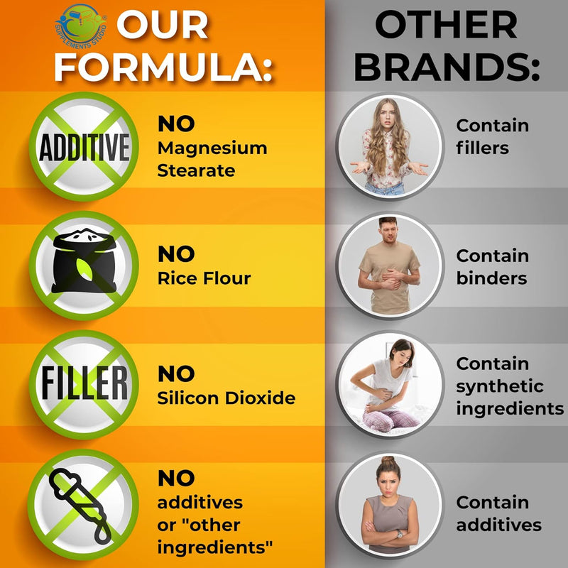 supplements-studio-immune-support-bundle-liposomal-5.jpg