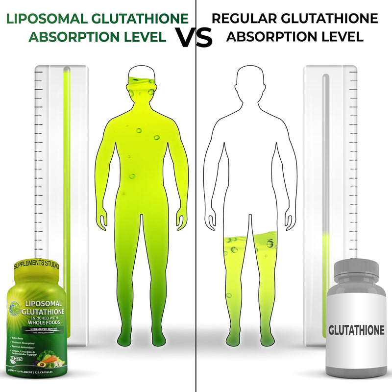 supplements-studio-liposomal-glutathione-500mg-enr-3.jpg