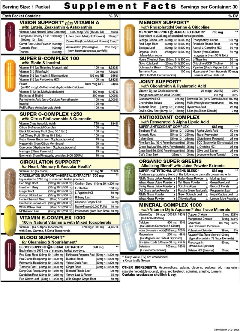 supreme-start-complete-daily-vitamin-pack-anti-agi-2.jpg