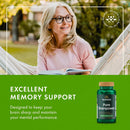 swanson-pure-brainpower-brain-health-cognitive-memory-focus-support-brain-derived-neurotrophic-factor-bdnf-herbal-supplement-ginkgo-biloba-bacopa-monnieri-60-veggie-capsules-veg-caps-vegan-5