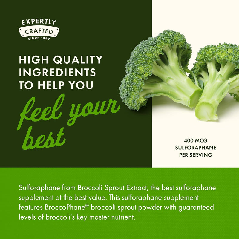 swanson-sulforaphane---broccoli-sprout-extract-sup-5.jpg