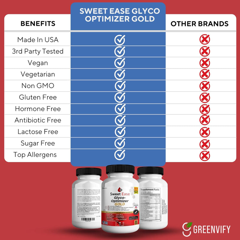 sweet-ease-glyco-optimizer-gold-all-natural-formul-5.jpg