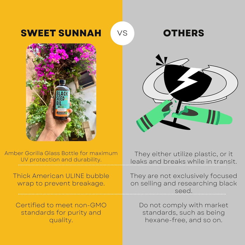 sweet-sunnah-premium-black-seed-oil---cold-pressed-5.jpg