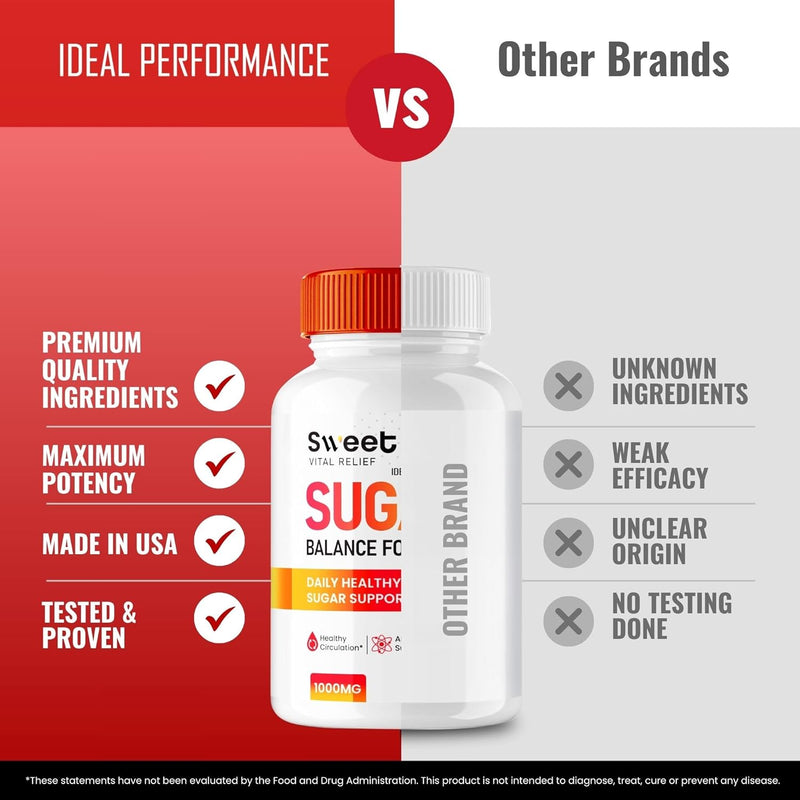 sweet-vital-relief-blood-balance-formula-official-sweet-vital-relief-blood-formula-support-supplement-pills-premium-formula-healthy-circulation-stable-levels-sweetvitalrelief-reviews-2-pack-5
