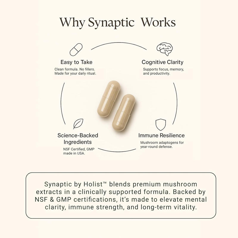 synaptic-lions-mane-mushroom-supplement-immune-sup-6.jpg