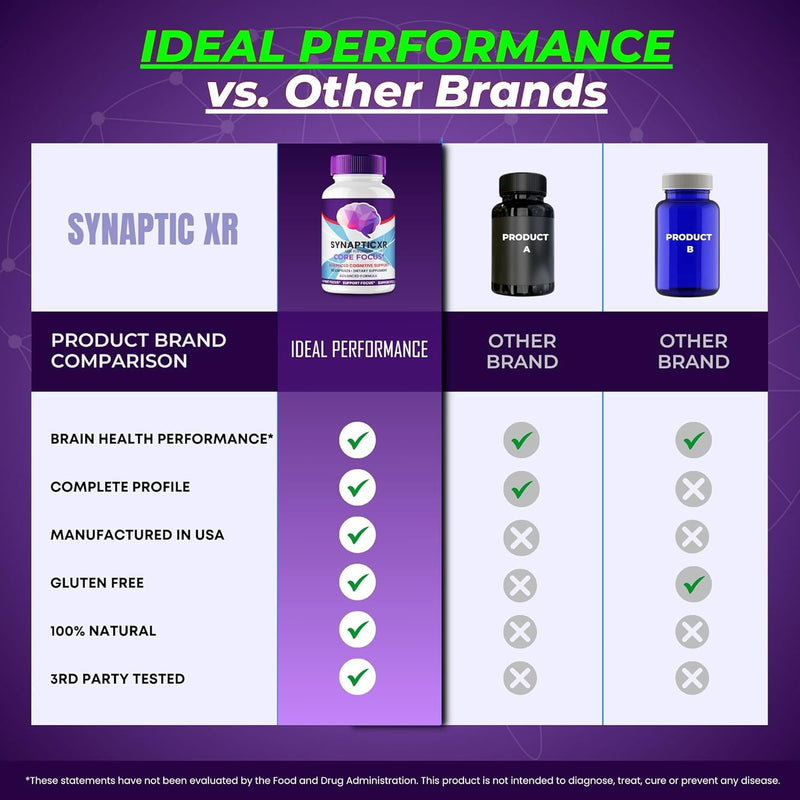 synaptic-xr-supplement-capsules-synapticxr-pills-synaptic-xr-nerve-health-support-advanced-formula---maximum-strength-synapticxr-all-natural-support-reviews-60-capsules-4