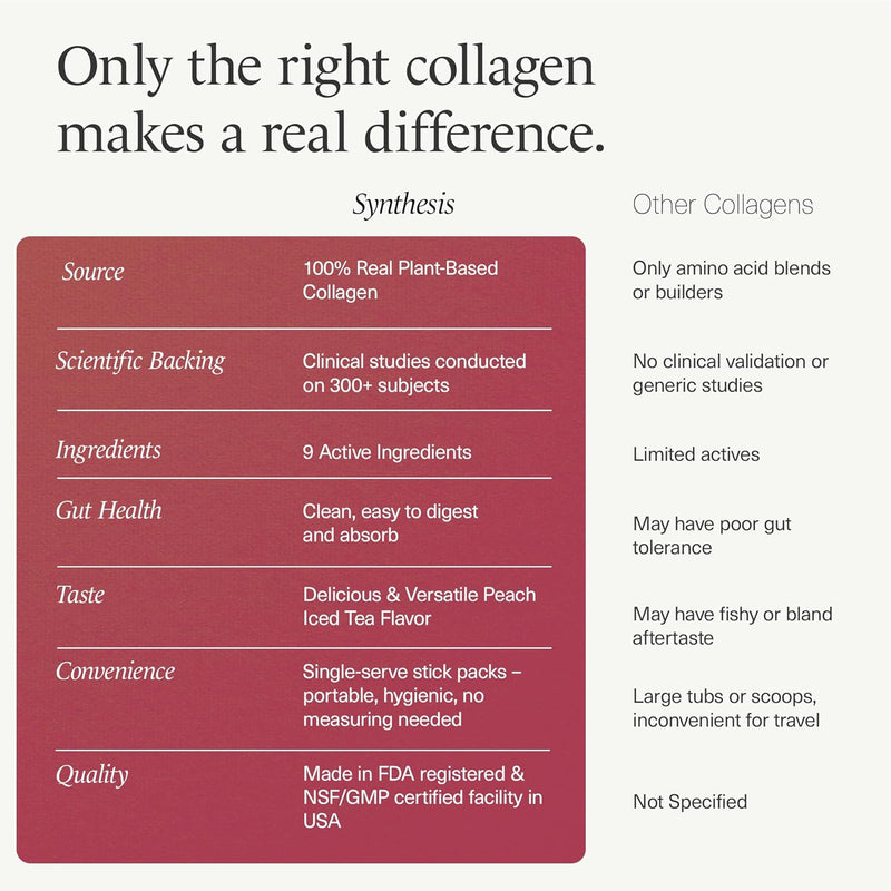 synthesis-vegan-collagen-peptides-powder---vegetar-7.jpg